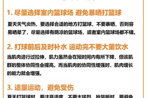 如何通过设定目标改善篮球心态:专业指南与实用策略